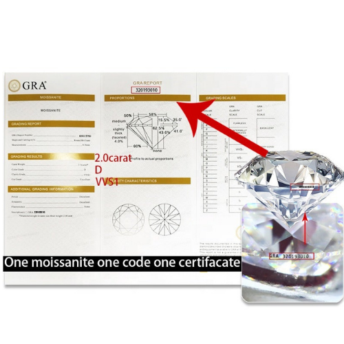 posh crown s925 1ct moissanite diamond ring with cert. (box included)